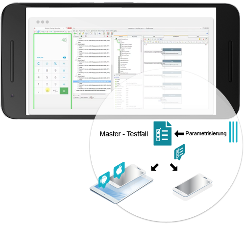 Automatisches serielles testen